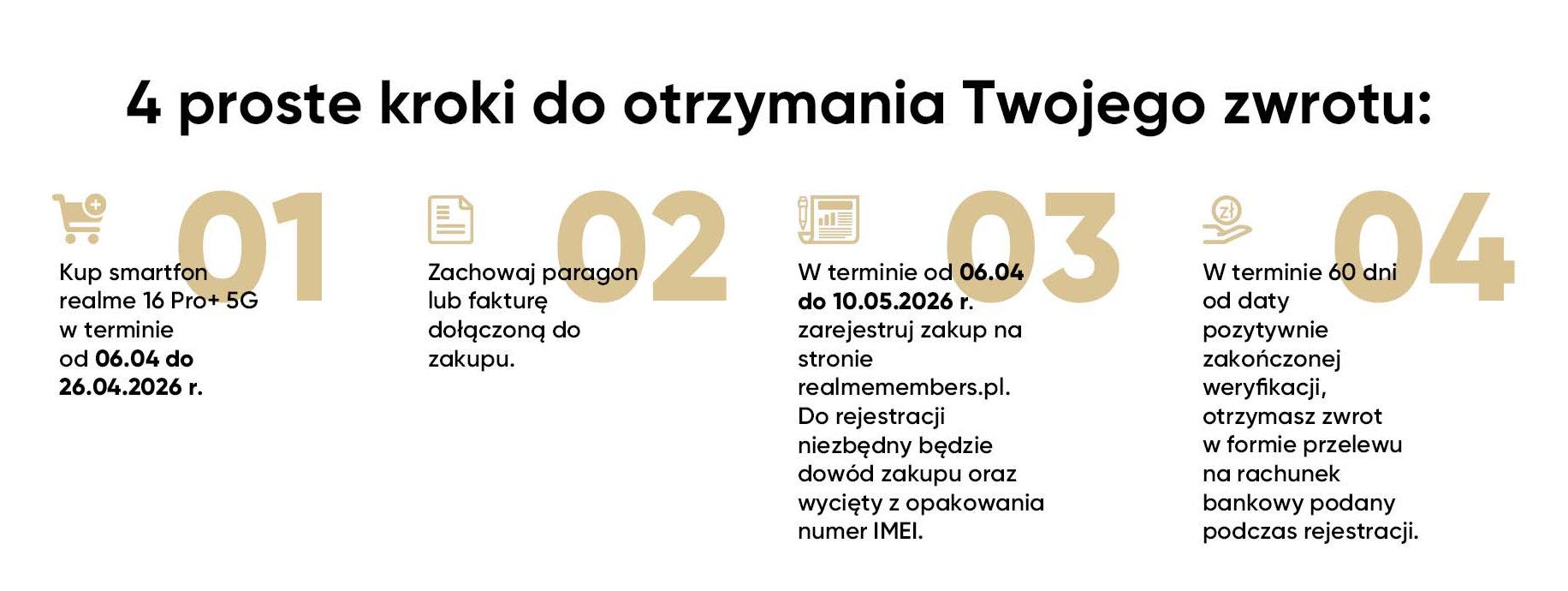 realme 16 pro series promocja